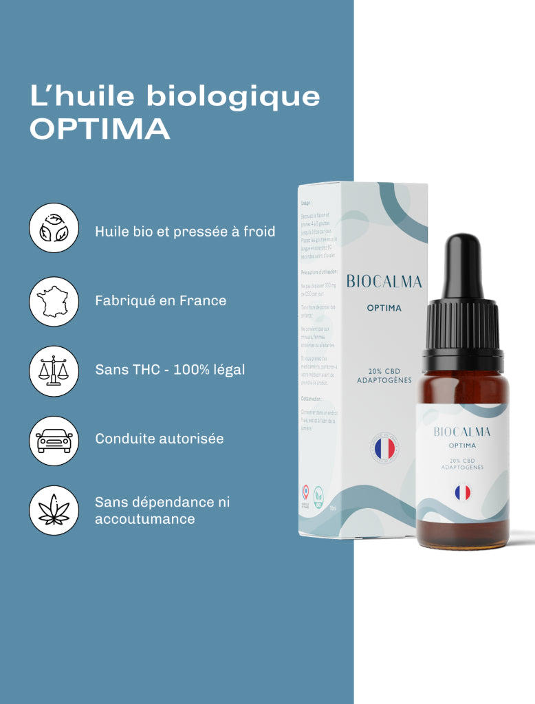 Huile CBD Optima - 20 %