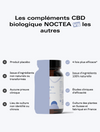 Gélules CBD + CBN - Noctéa Bio