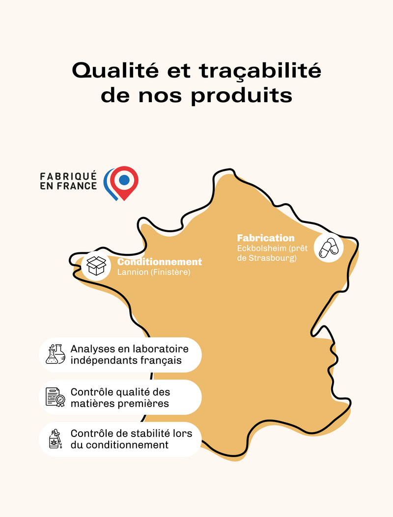 Complément alimentaire libido et vitalité - Vitae