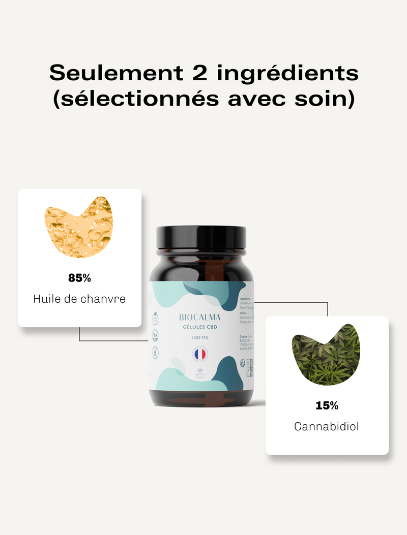 Gélules CBD Bio 50mg
