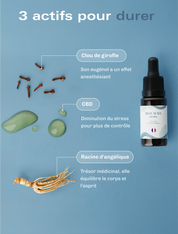 Huile CBD Optima - 20 %