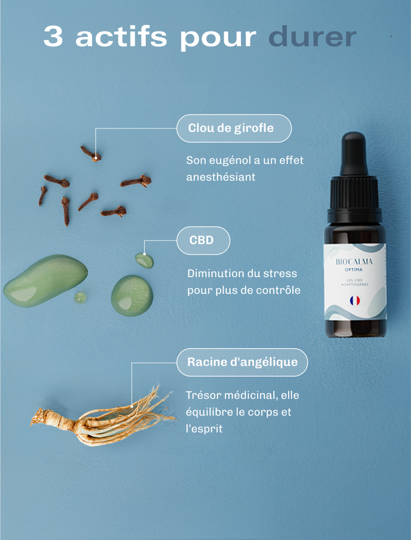 Huile CBD Optima - 20 %