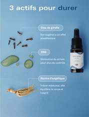 Huile CBD Optima - 30 %