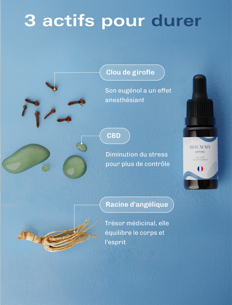 Huile CBD Optima - 30 %