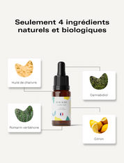 Huile CBD Bio Coupe Faim