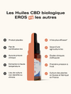 Huile CBD Eros 20 % - Libido