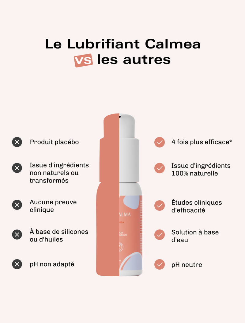 Lubrifiant CBD Calmea