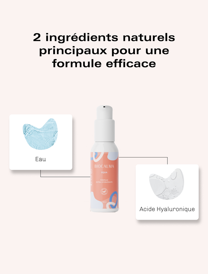 Lubrifiant Equa (100% Naturel)