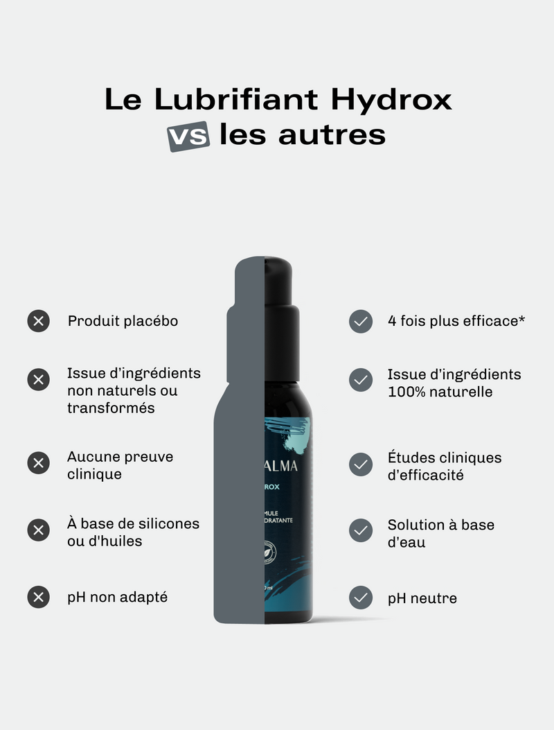 Lubrifiant retardant Hydrox, 100 % naturel