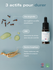 Huile CBD Optima - 10 %