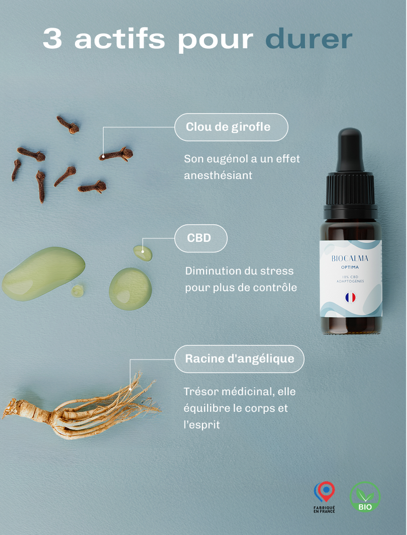 Huile CBD Optima - 10 %