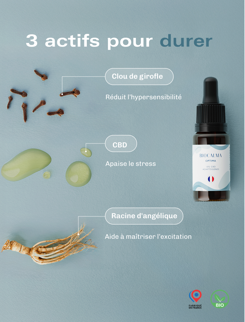Huile CBD Optima - 10 %