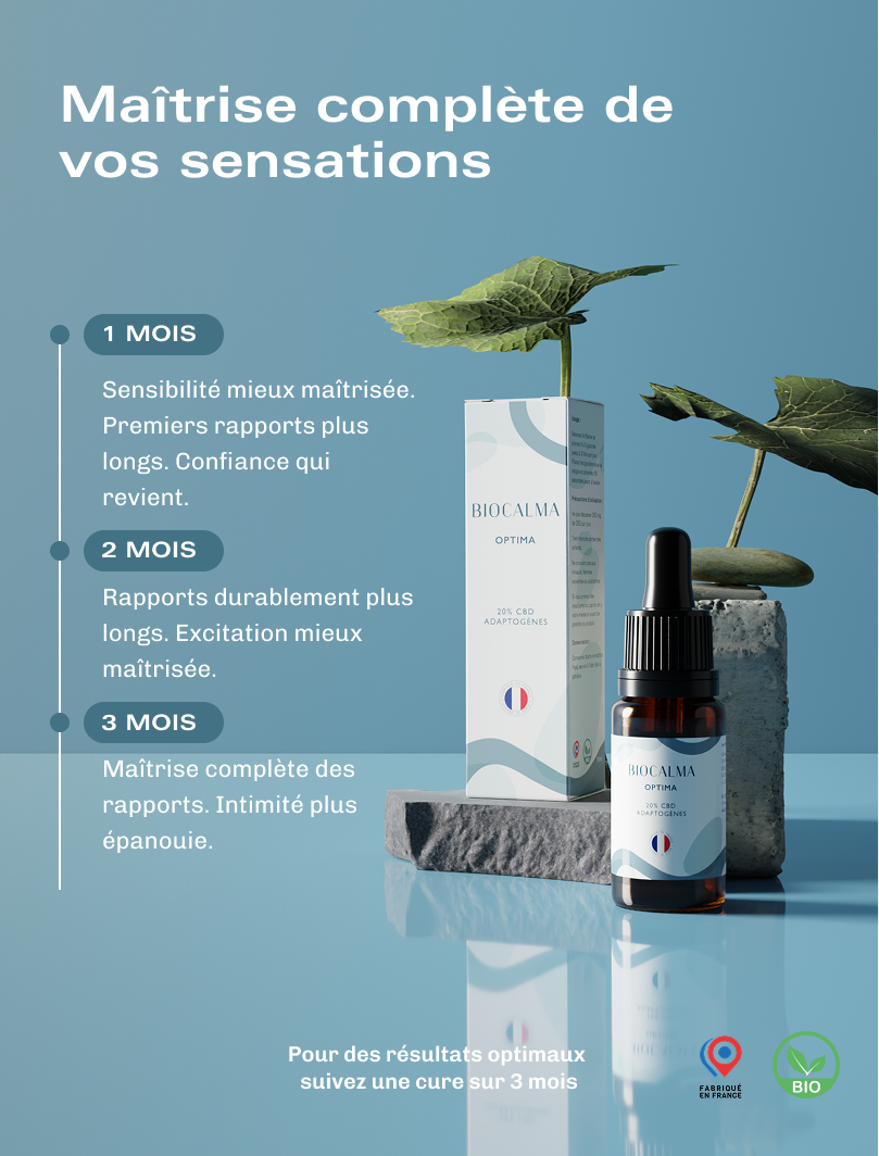 Huile CBD Optima - 20 %