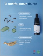 Huile CBD Optima - 30 %