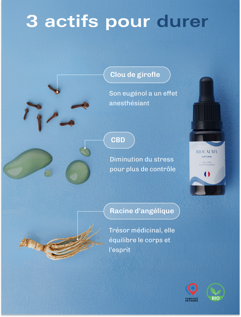 Huile CBD Optima - 30 %