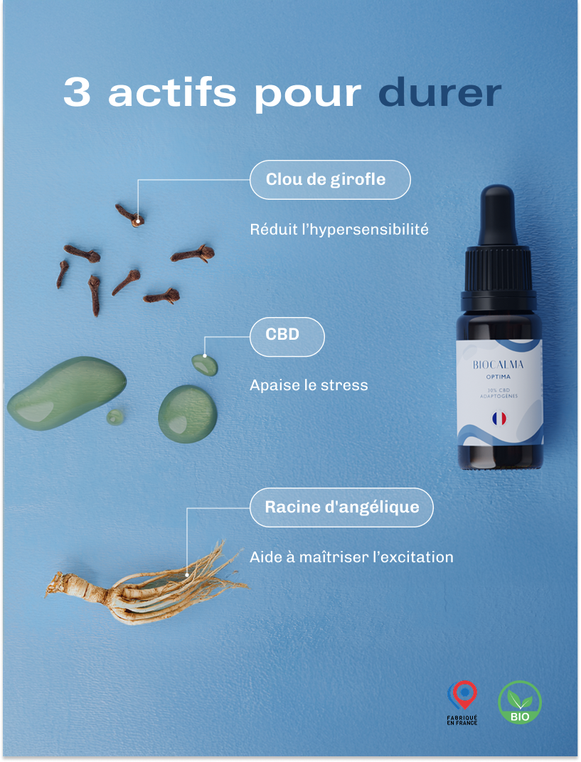 Huile CBD Optima - 30 %