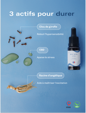 Huile CBD Optima - 30 %
