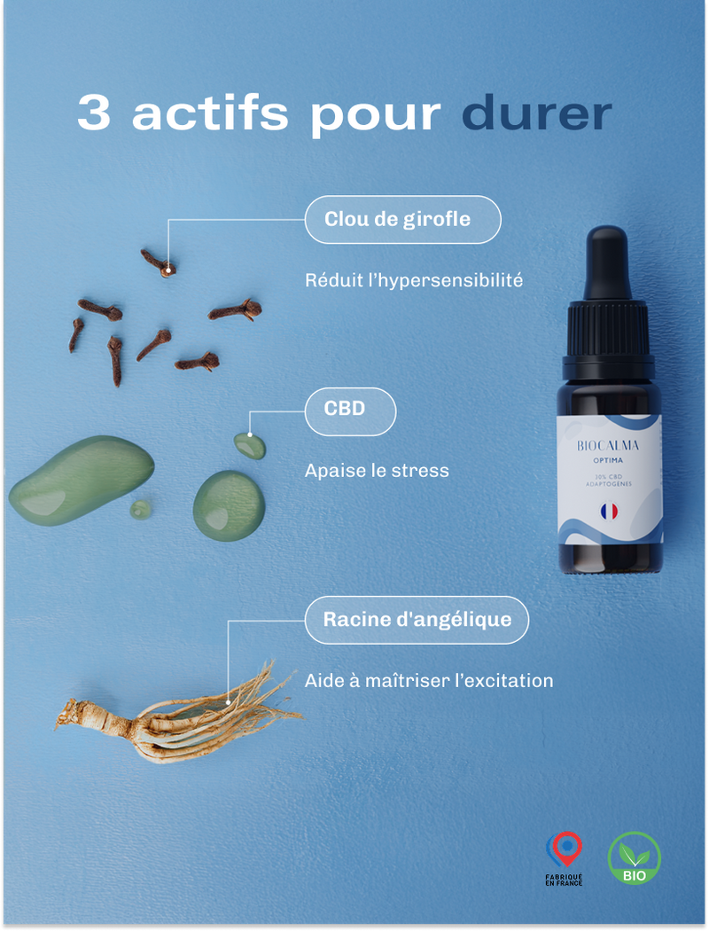 Huile CBD Optima - 30 %