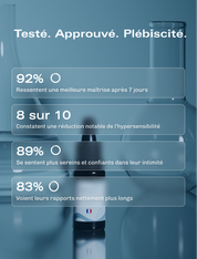 Huile CBD Optima - 30 %