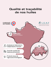 Pack Douceur 20 %