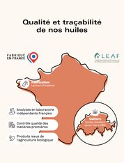 Pack Puissance & Vitalité 20 %