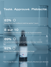 Huile CBD Optima - 20 %