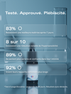 Huile CBD Optima - 20 %