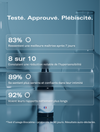 Huile CBD Optima - 30 %