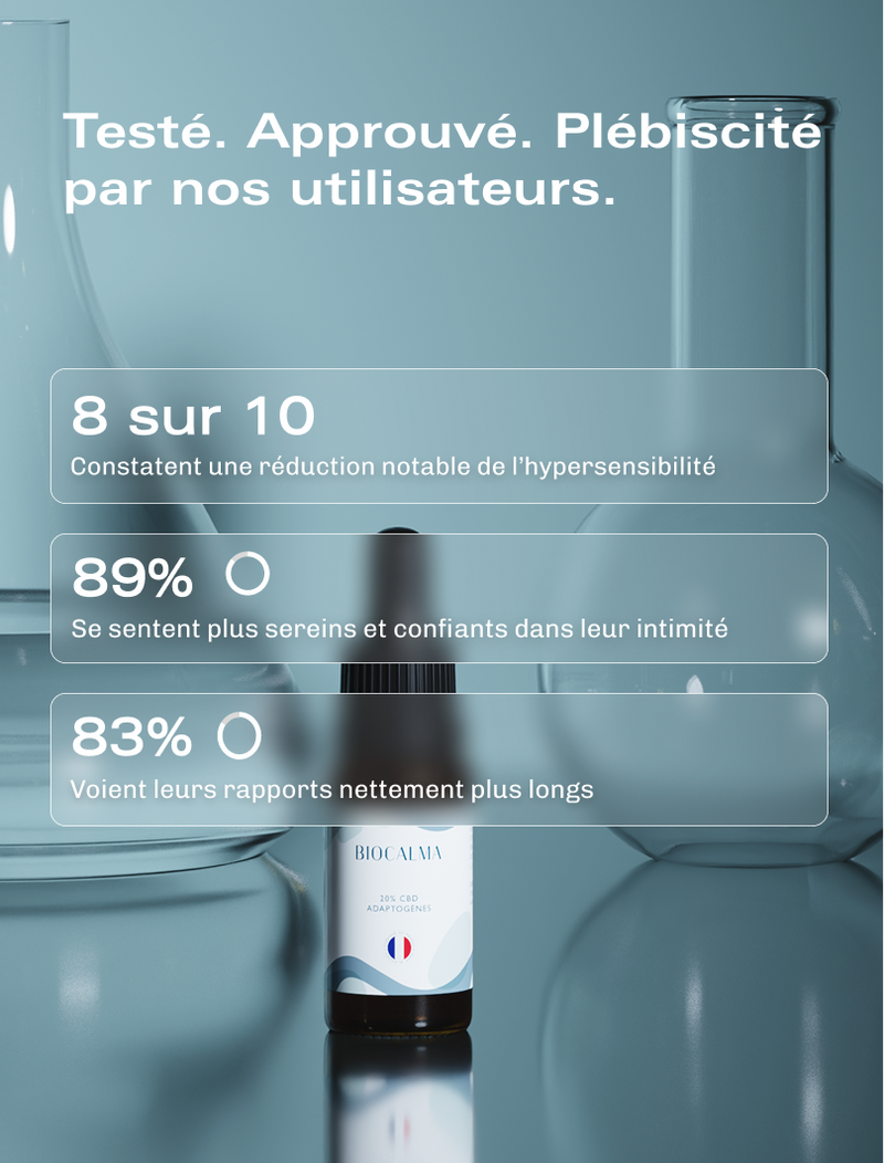 Huile CBD Optima - 10 %