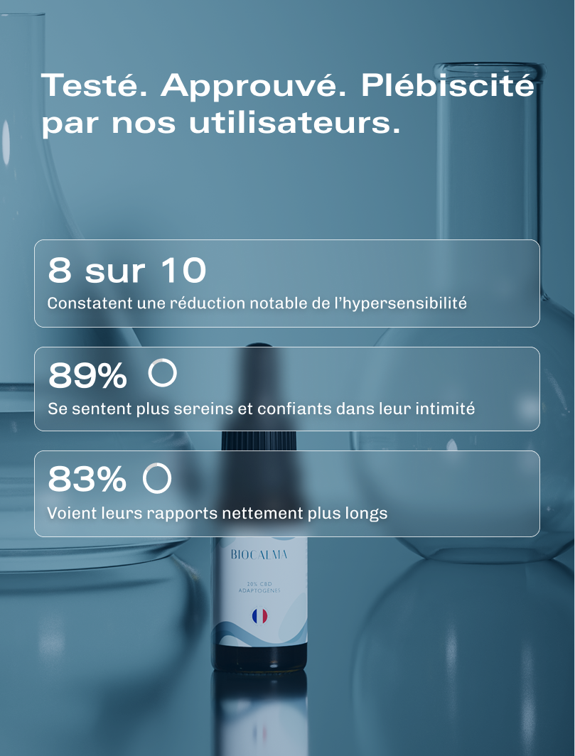 Huile CBD Optima - 30 %