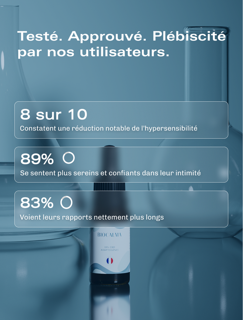 Huile CBD Optima - 30 %