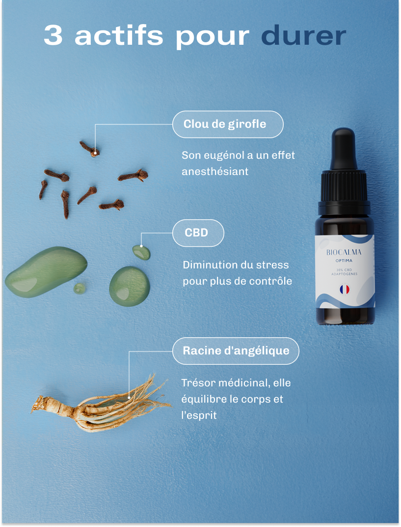 Huile CBD Optima - 30 %