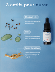 Huile CBD Optima - 30 %