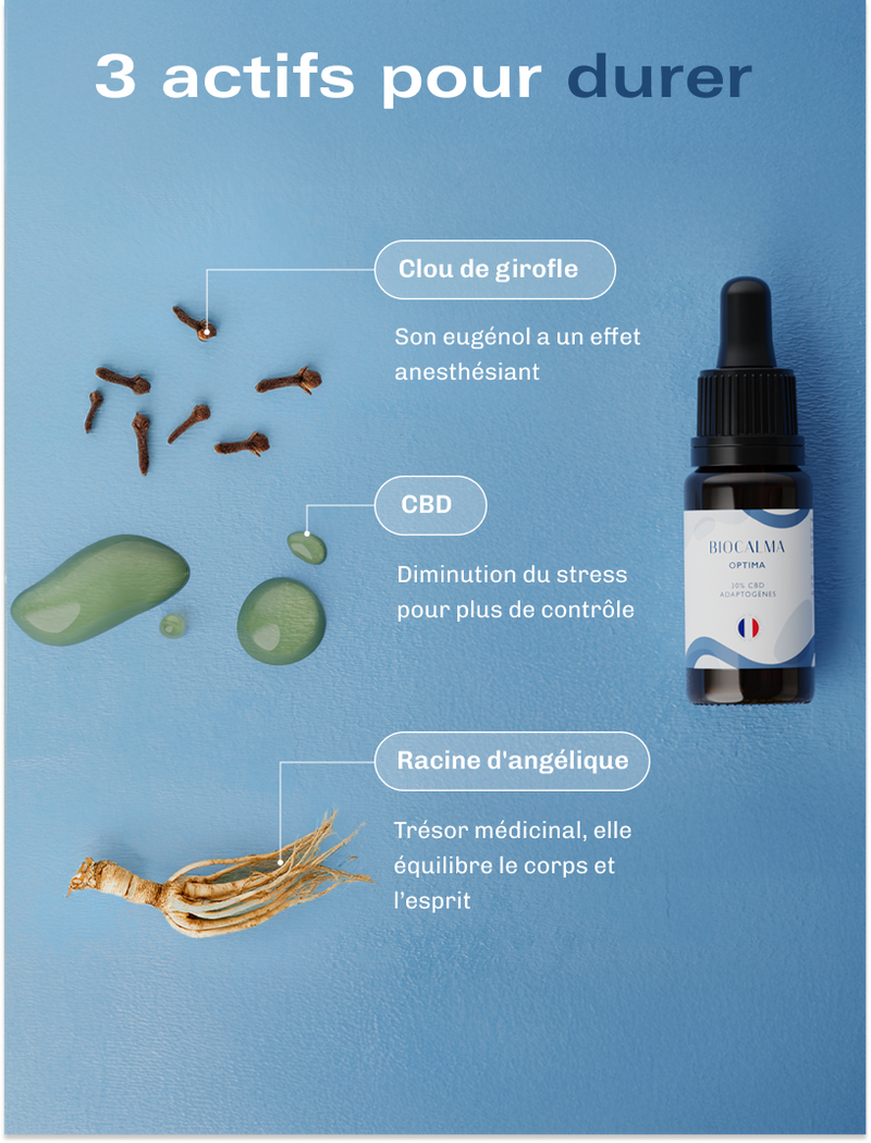 Huile CBD Optima - 30 %