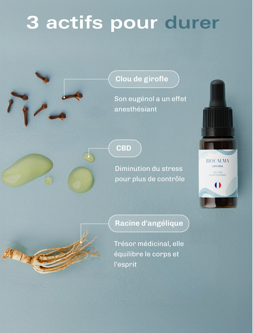 Huile CBD Optima - 10 %