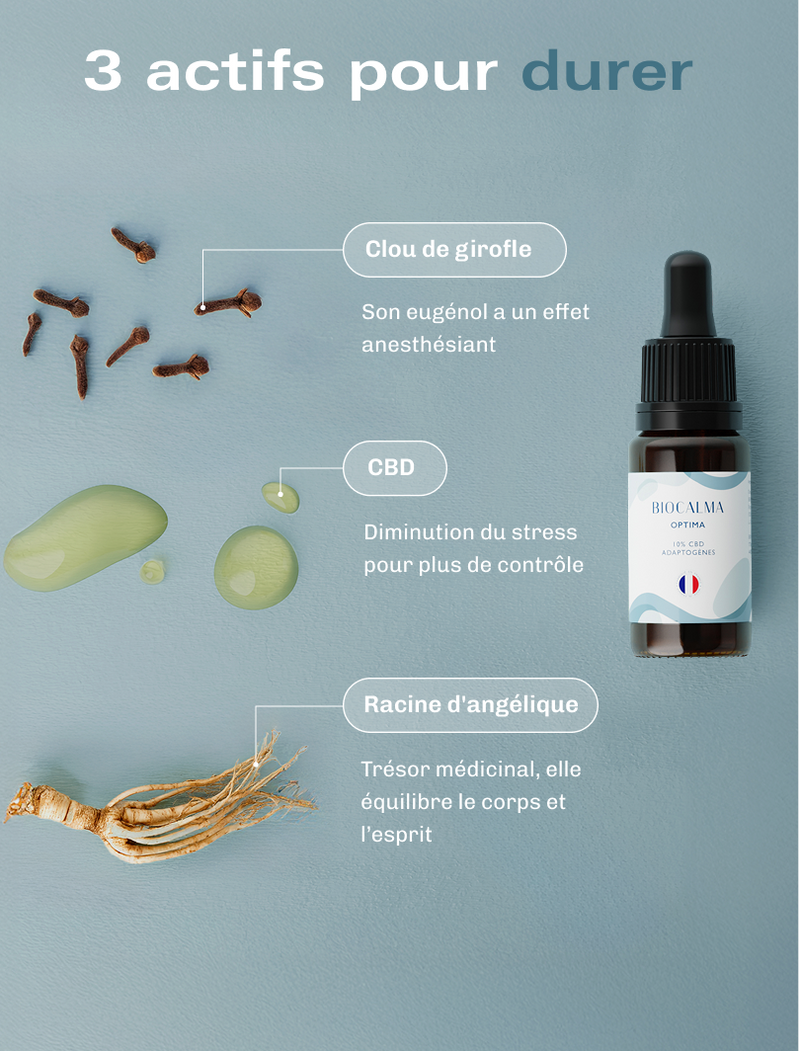 Huile CBD Optima - 10 %